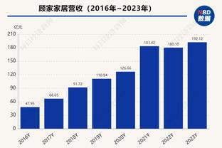 巴斯克斯：我们对于平局很不满意，球队从始至终掌控了比赛